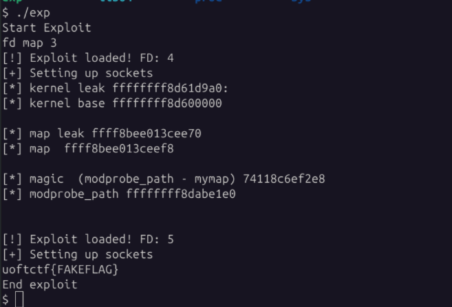 Exploit diagram